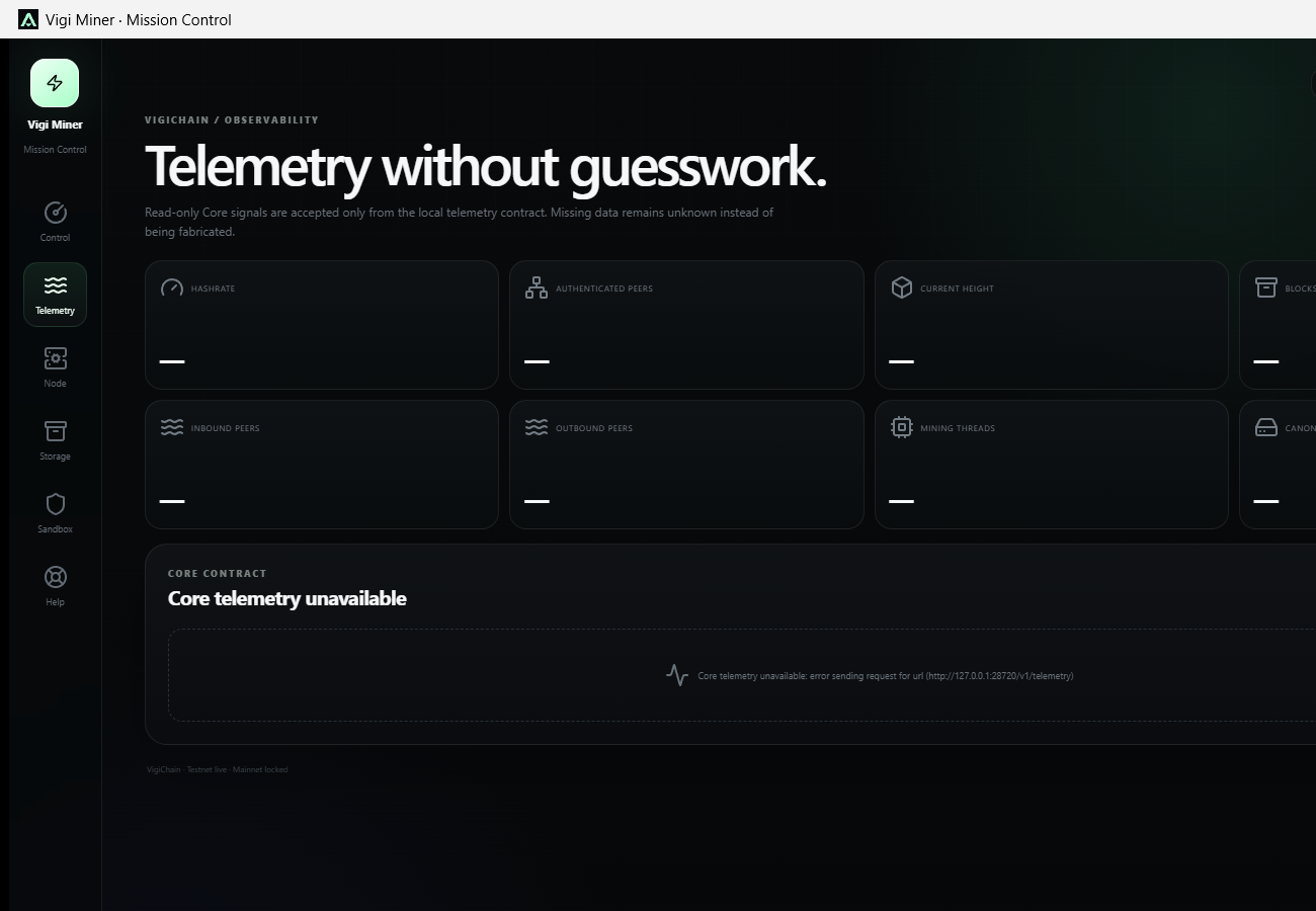 Telemetry — read-only Core signals; what is unknown stays unknown.